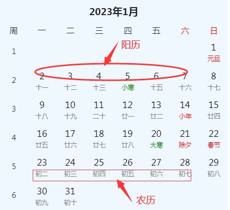 2022今年什麼年